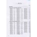 Bộ đề ôn thi vào lớp 10 THPT môn Sinh học (Dùng chung cho các bộ SGK) Bộ đề ôn thi vào lớp 10 THPT môn Sinh học (Dùng chung cho các bộ SGK)